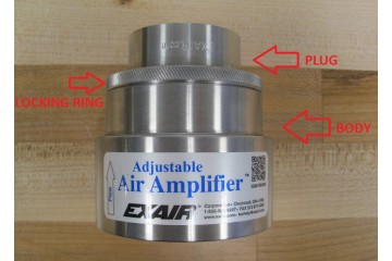 應用聚焦！可調式空氣放大器助您輕鬆應對混亂場面Application Spotlight! – Adjustable Air Amplifier Helps in a Messy Situation