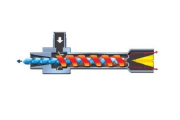 EXAIR 神奇的渦流管 The Amazing Vortex Tube EXAIR 神奇的渦流管 The Amazing Vortex Tube